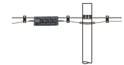 FiberHub for trunk cable connections, securing and distributing fiber with torsion-proof cable glands for reliable long-term performance FiberHub for trunk cable connections, securing and distributing fiber with torsion-proof cable glands for reliable long-term performance